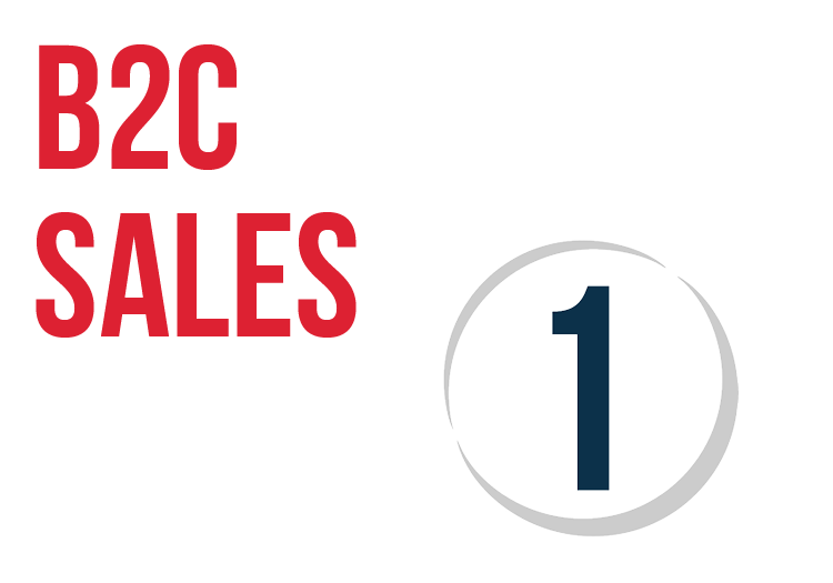 b2c_sales